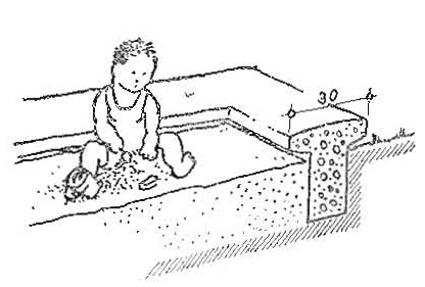 Kerti homokozó építése lépésről-lépésre, fázisfotókkal - a kertészblogger tippjeivel